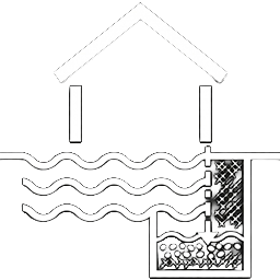 Soakaway and Percolation / Infiltration Testing